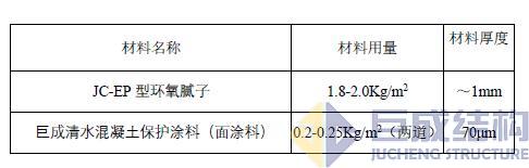 幸运彩 - 首页