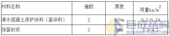 幸运彩 - 首页