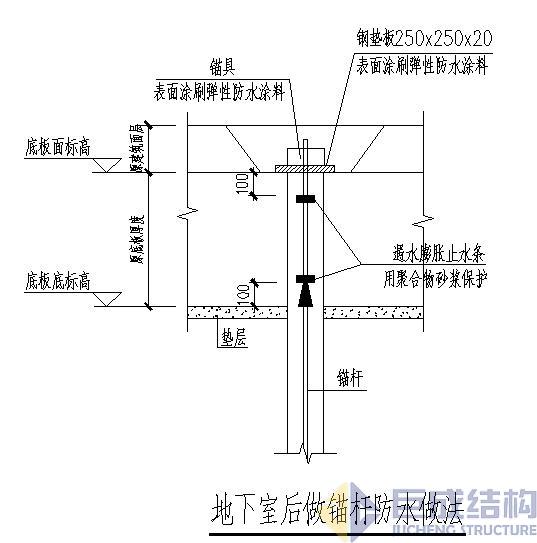 幸运彩 - 首页