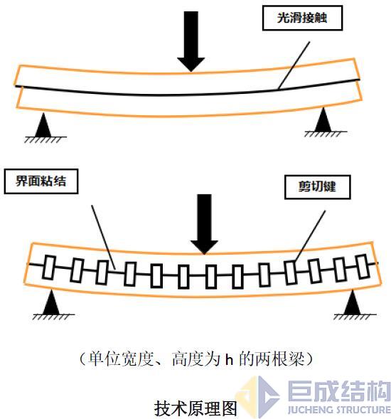 幸运彩 - 首页