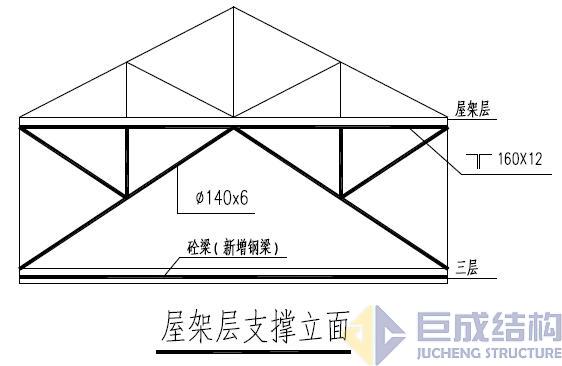 幸运彩 - 首页