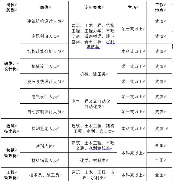 幸运彩 - 首页