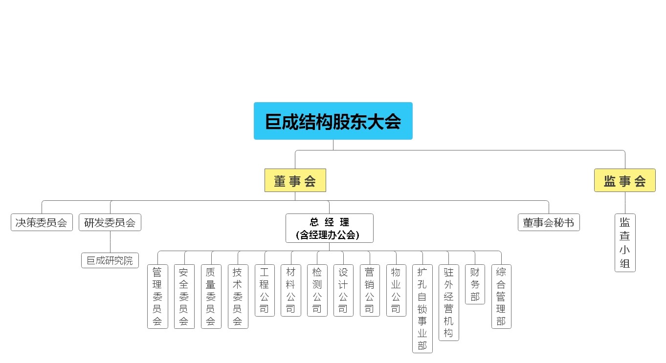 幸运彩 - 首页