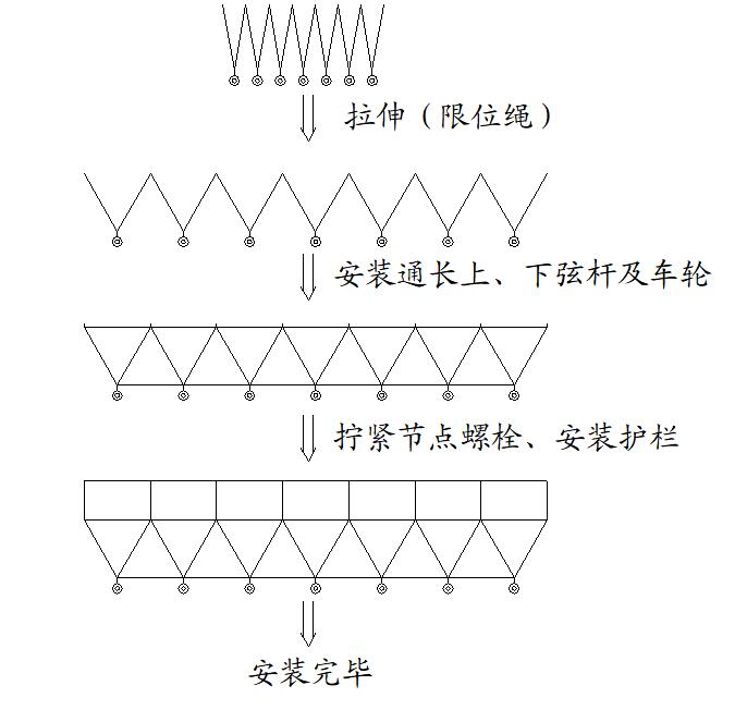幸运彩 - 首页